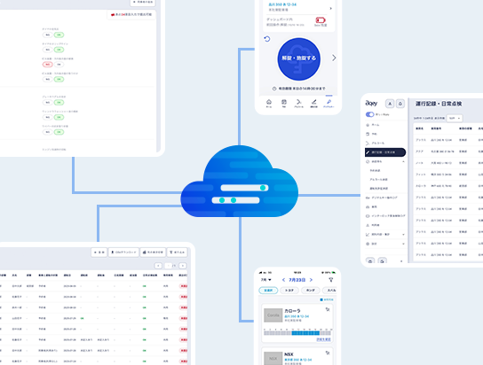 データクラウド保管