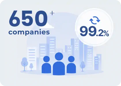 650+companies 継続率99.2%