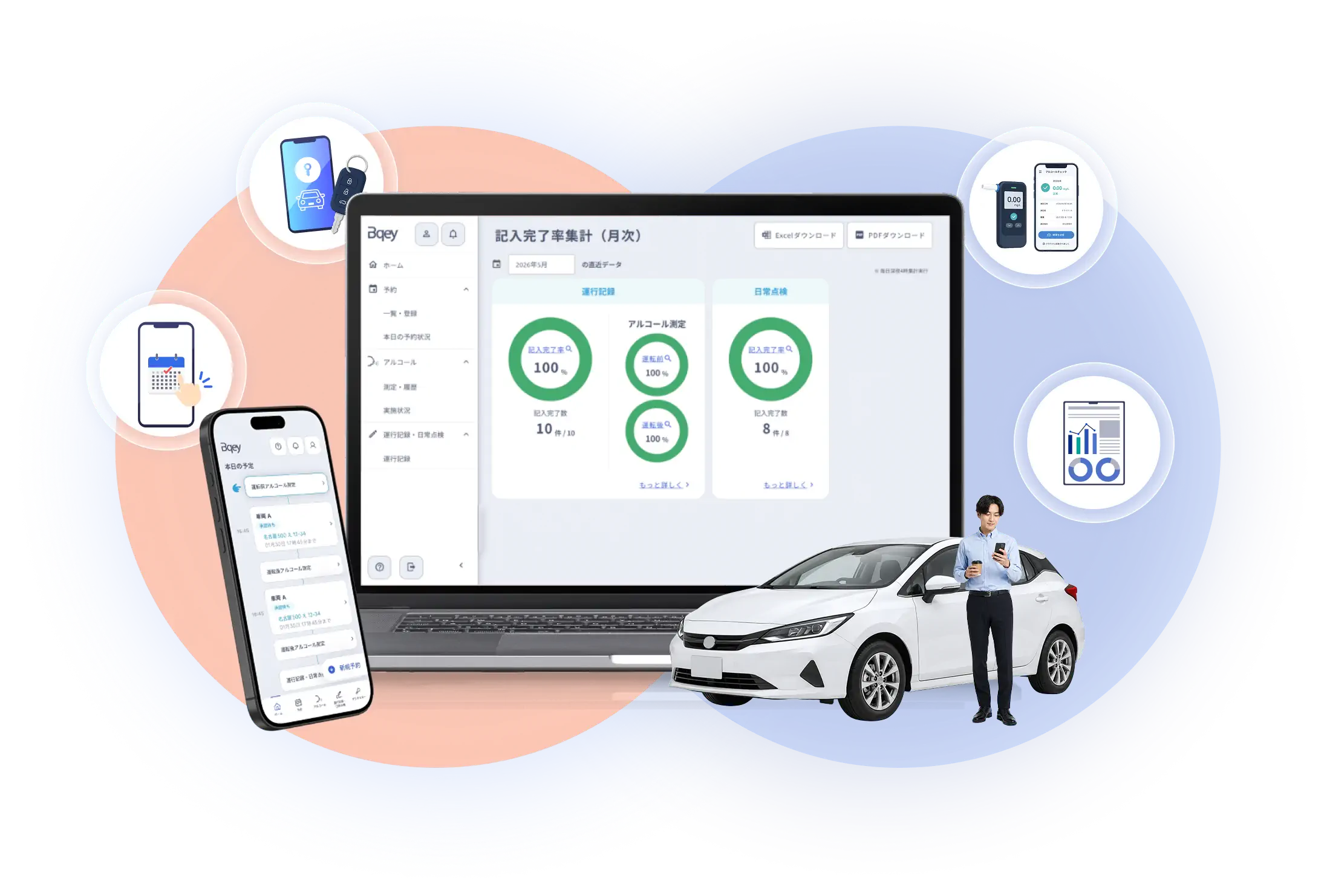 Bqeyのダッシュボード画面とスマートフォンアプリ、社用車と利用者のイメージ
